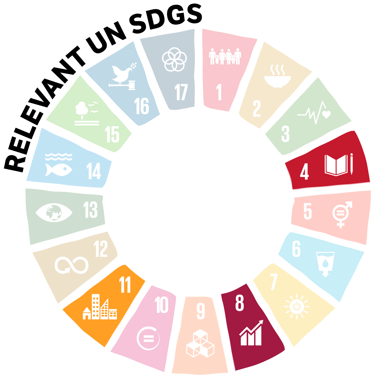 scientific-research-and-monitoring-tsra-state-of-the-environment